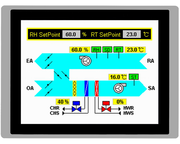 15" Touch-Screen Operator Pa