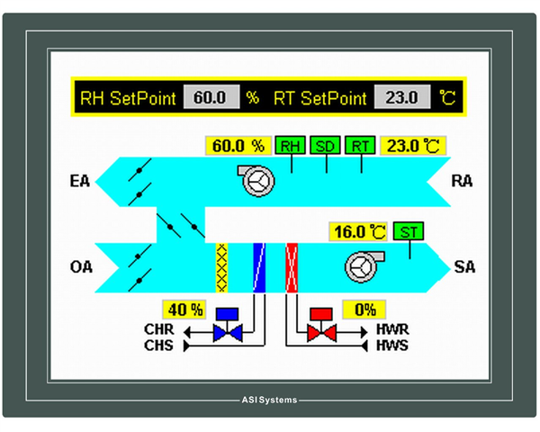 12" Touch-Screen Operator Pa